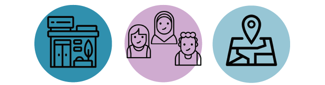 Three circular icons depicting a coffee shop, a family with two adults and a child, and a map with a location pin for the 2020 Impact Report.